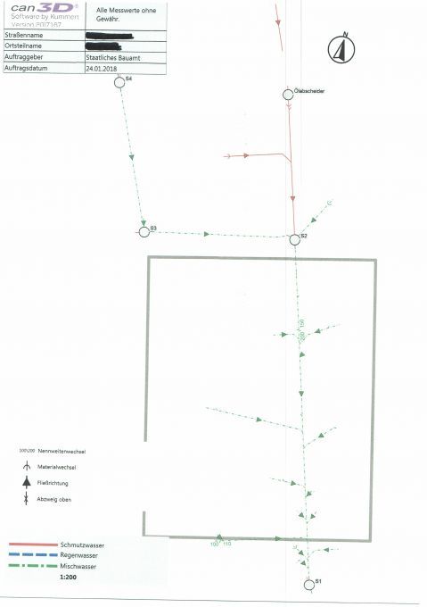 Plan einer komletten Kamera Befahrung der Leitungen und Rohre
